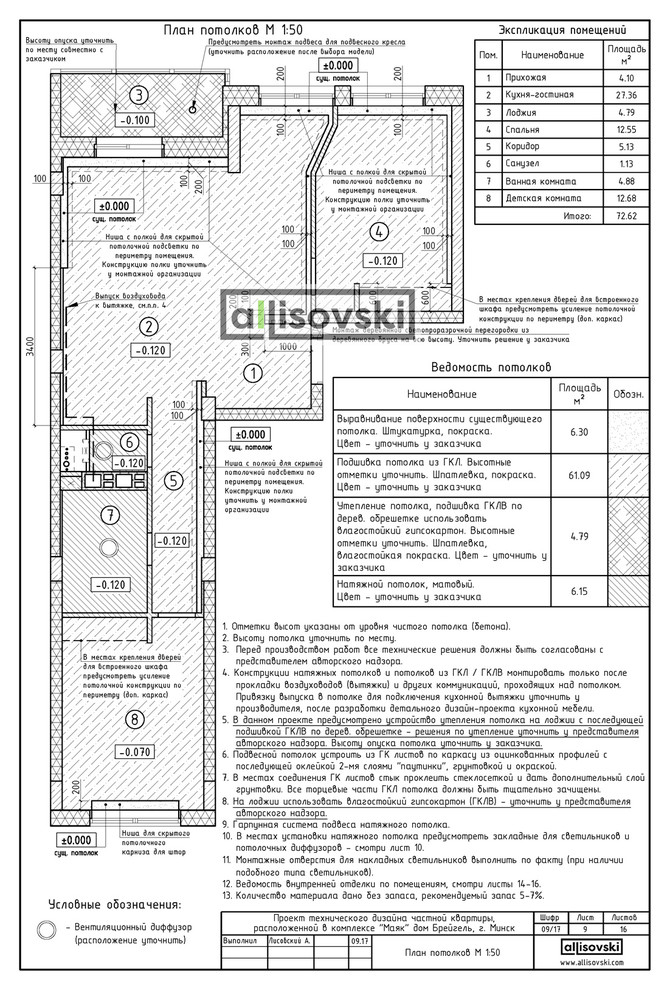 Проект технического дизайна для квартиры в Минске