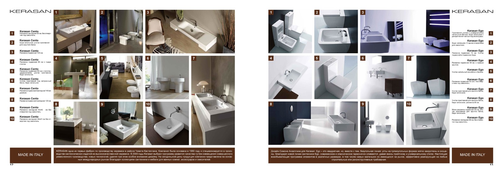 Интерьеры для ванной