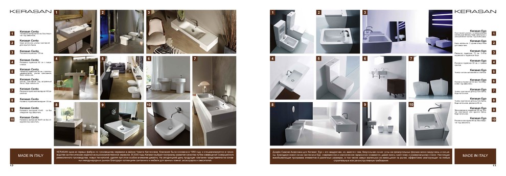 Интерьеры для ванной