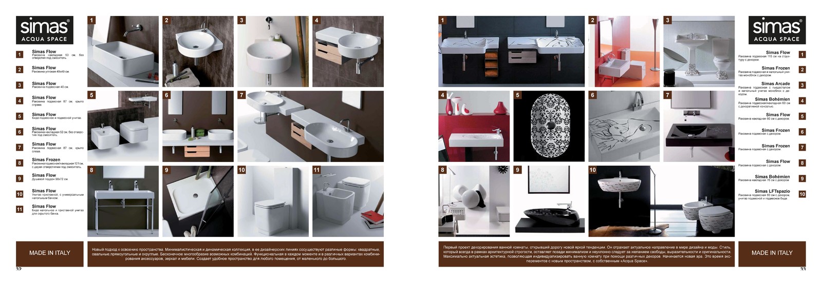 Интерьеры для ванной