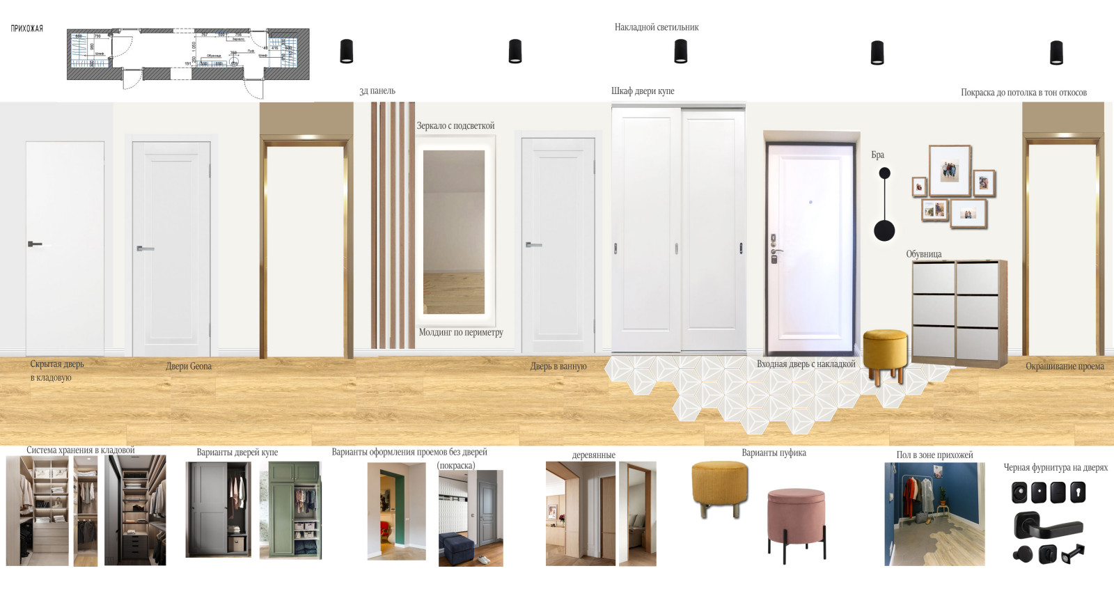 Квартира в г. Назарово