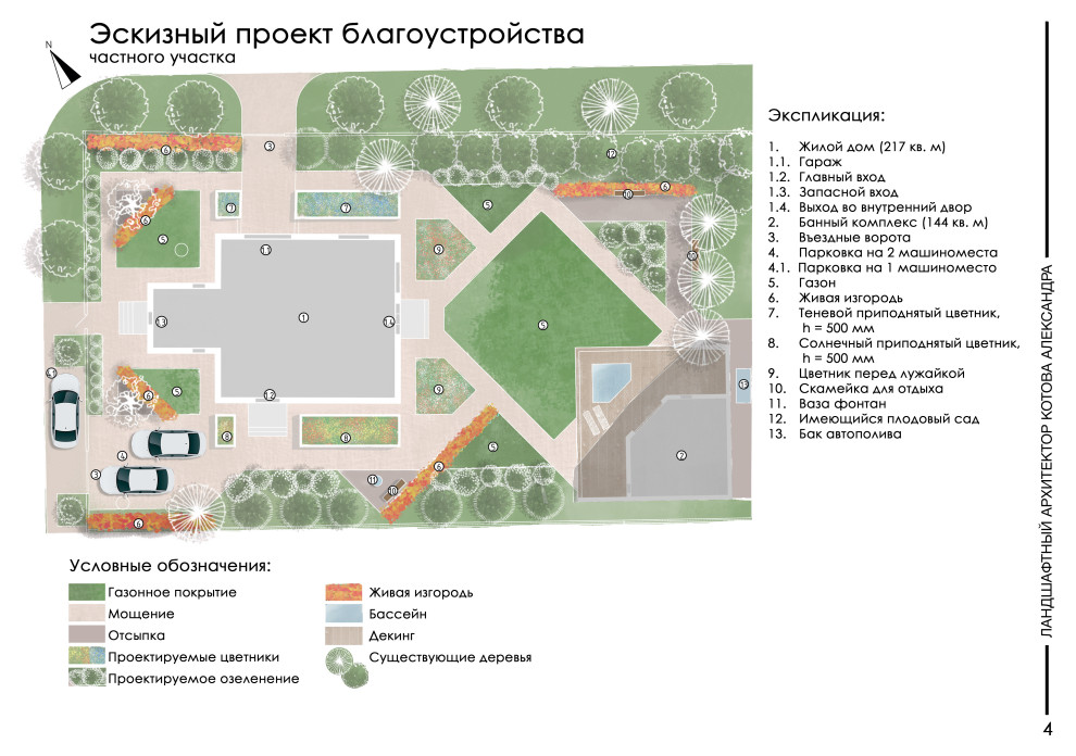 Обложка проекта: Ясная Поляна