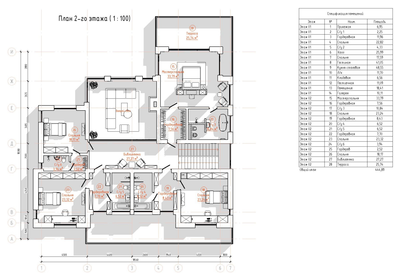 Обложка проекта: Ранчо г.Москва