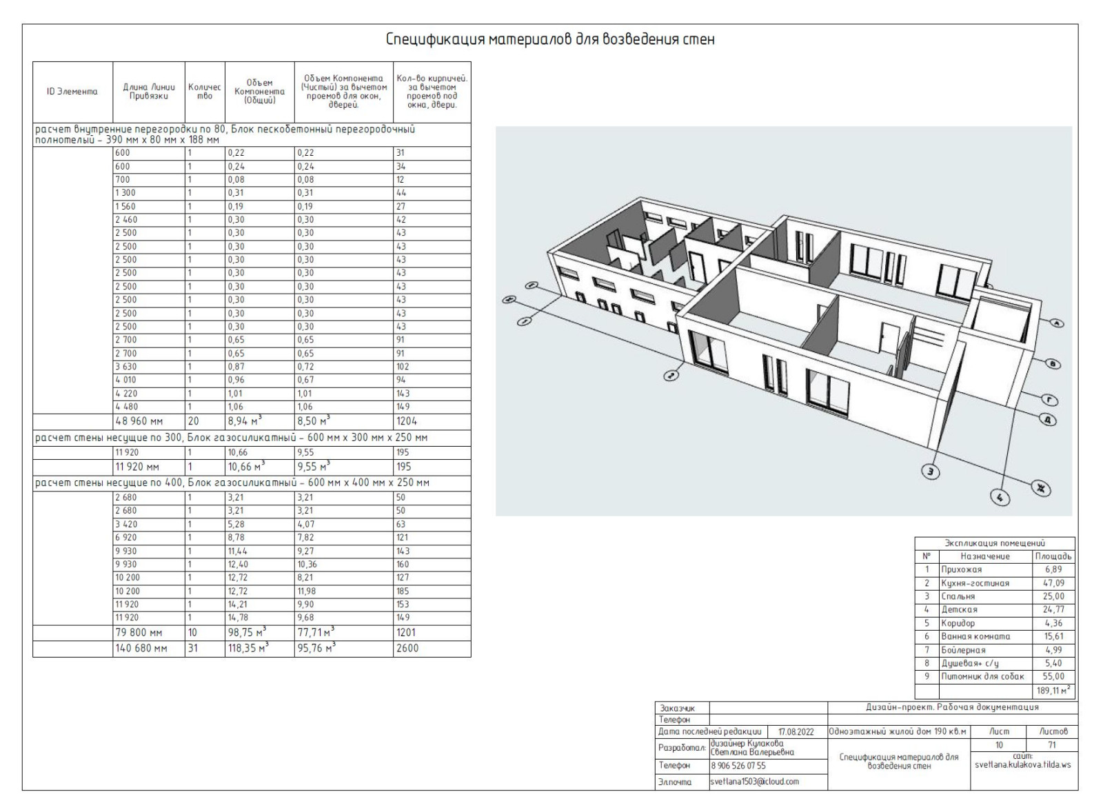 Одноэтажный дом 190 кв.м. с окнами в пол