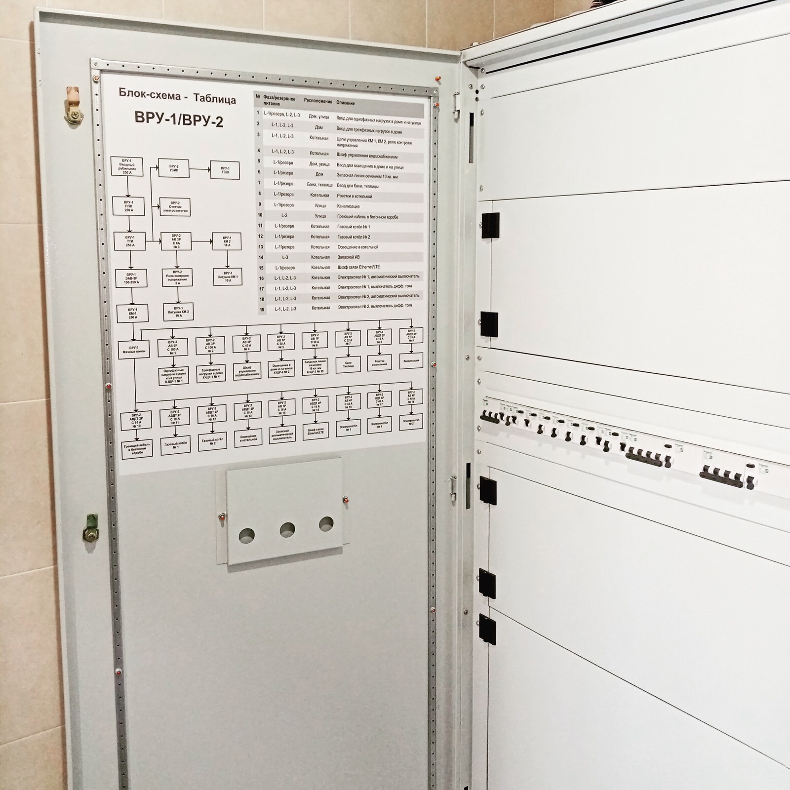 Электромонтаж в частном доме