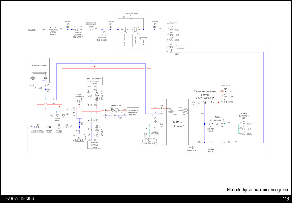 Дом на Достоевского