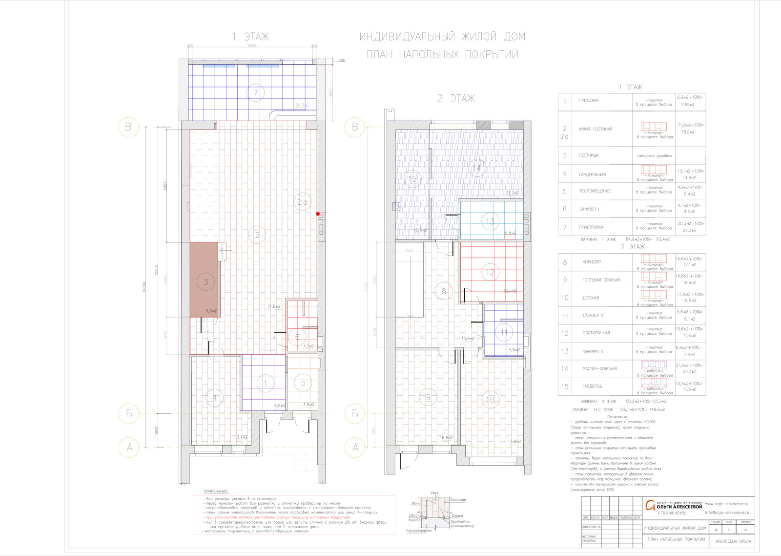 Американская классика в таунхаусе площадью 310 м2.