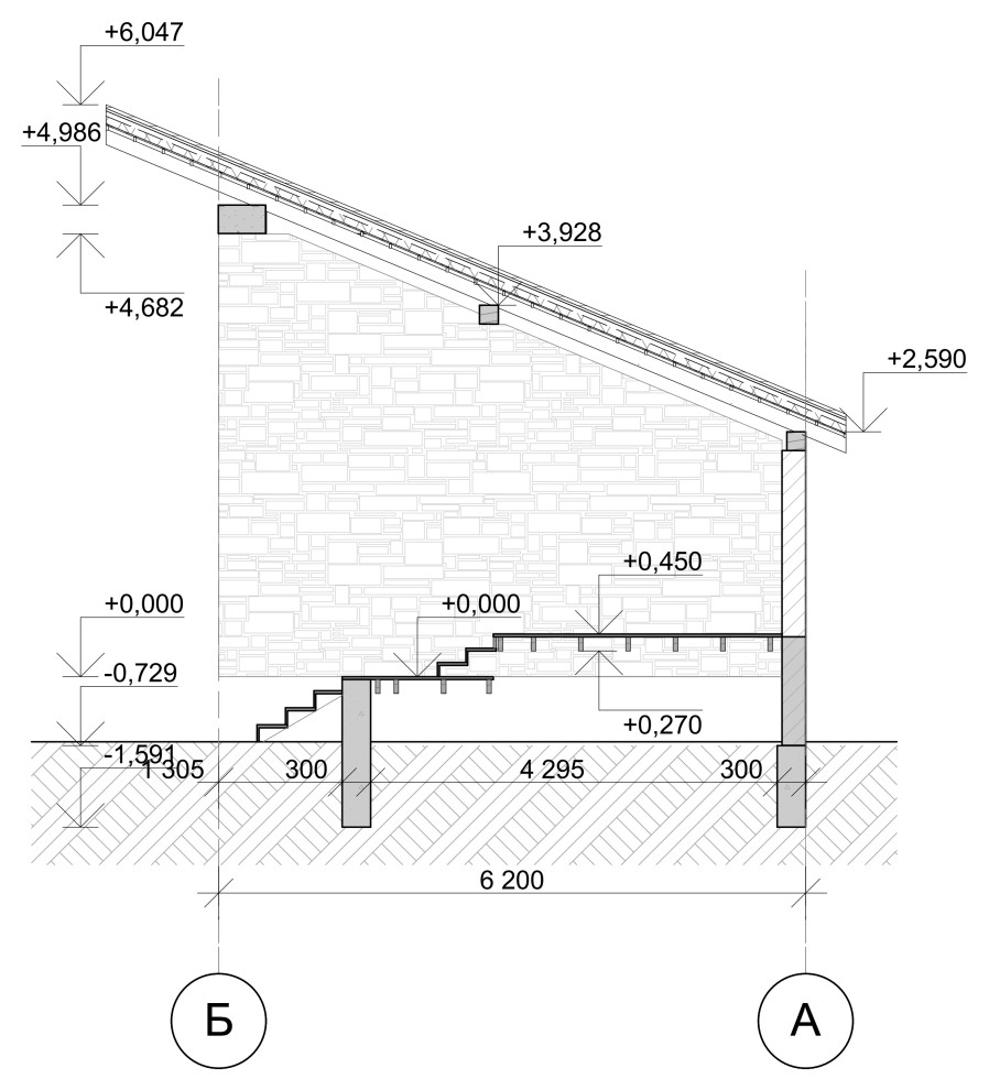 База отдыха официальный