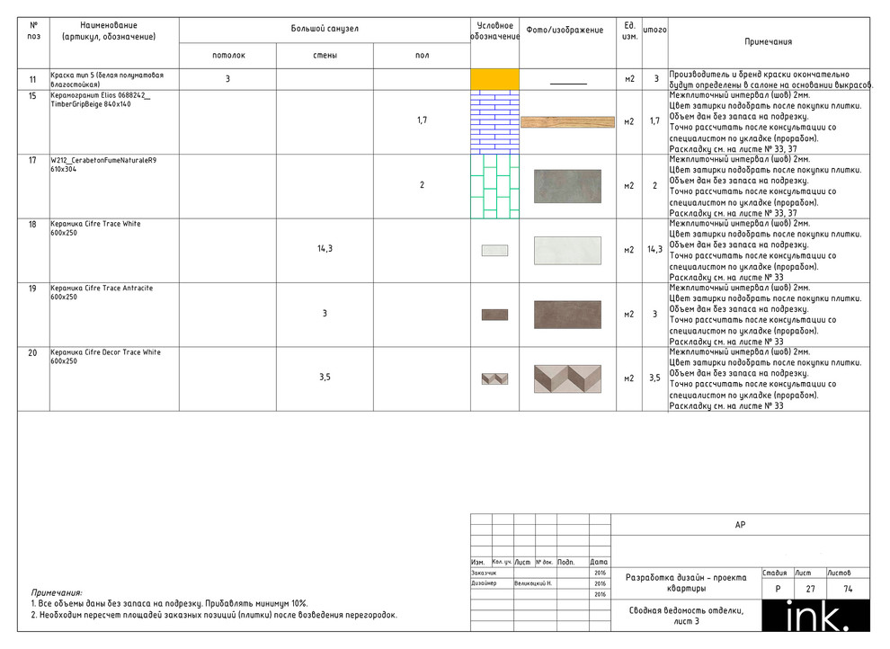 Комплект рабочей документации