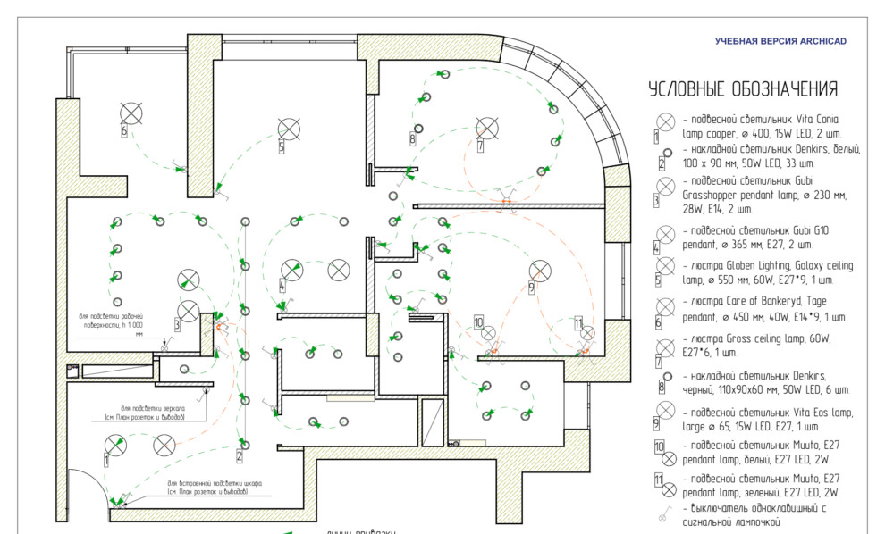 Проект 3-комнатной квартиры в скандинавском стиле