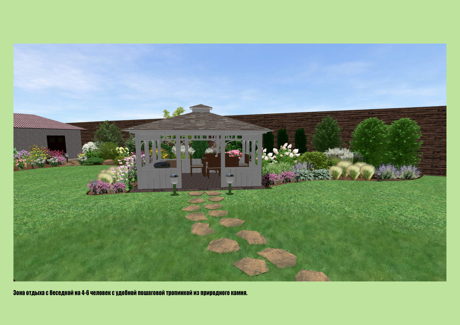 Проект "Ожерелье"