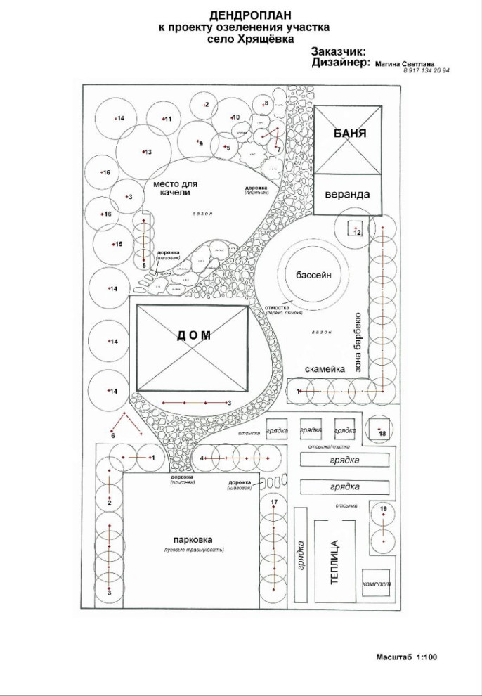 Матвей Ролллб