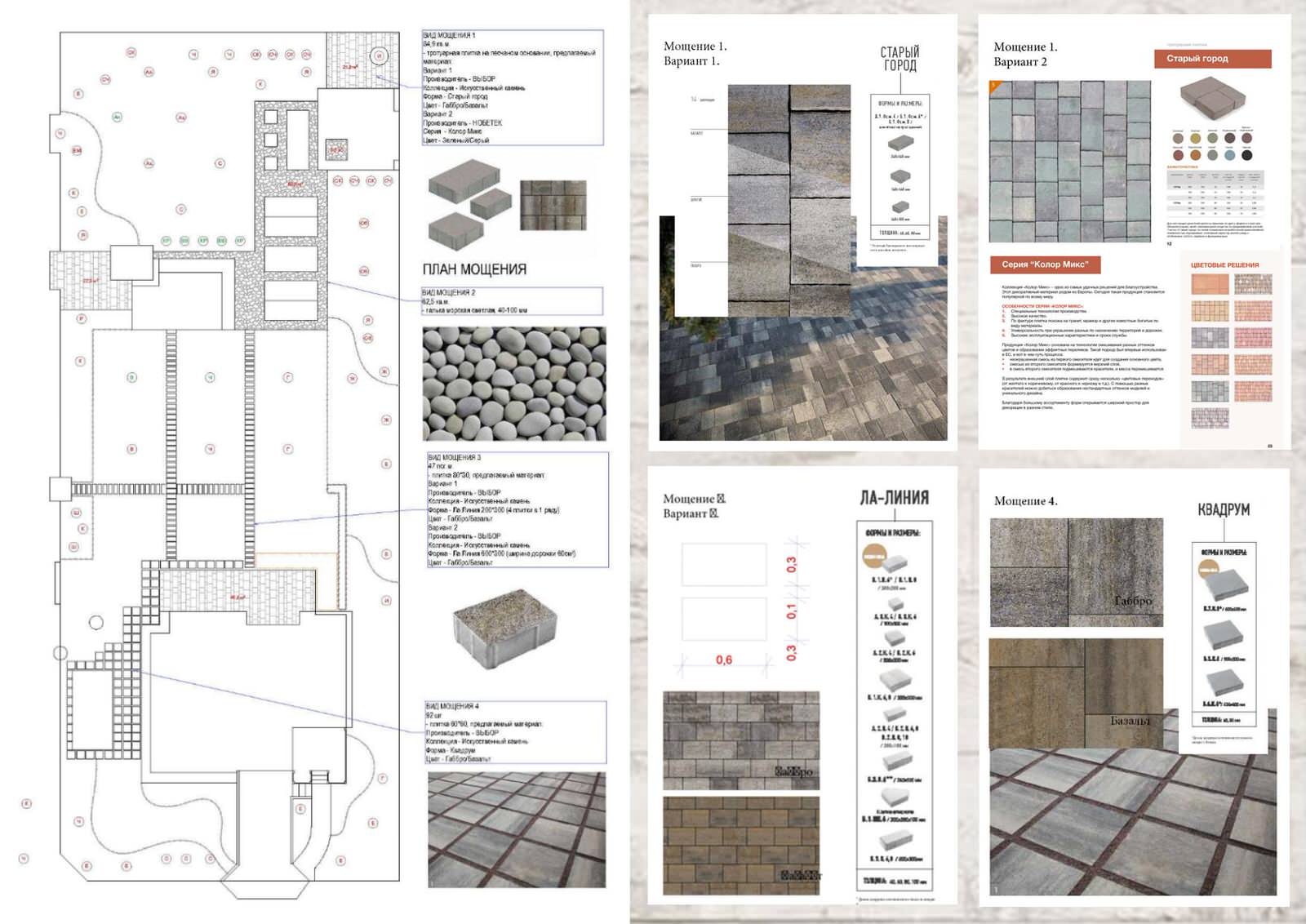 Схема мощения