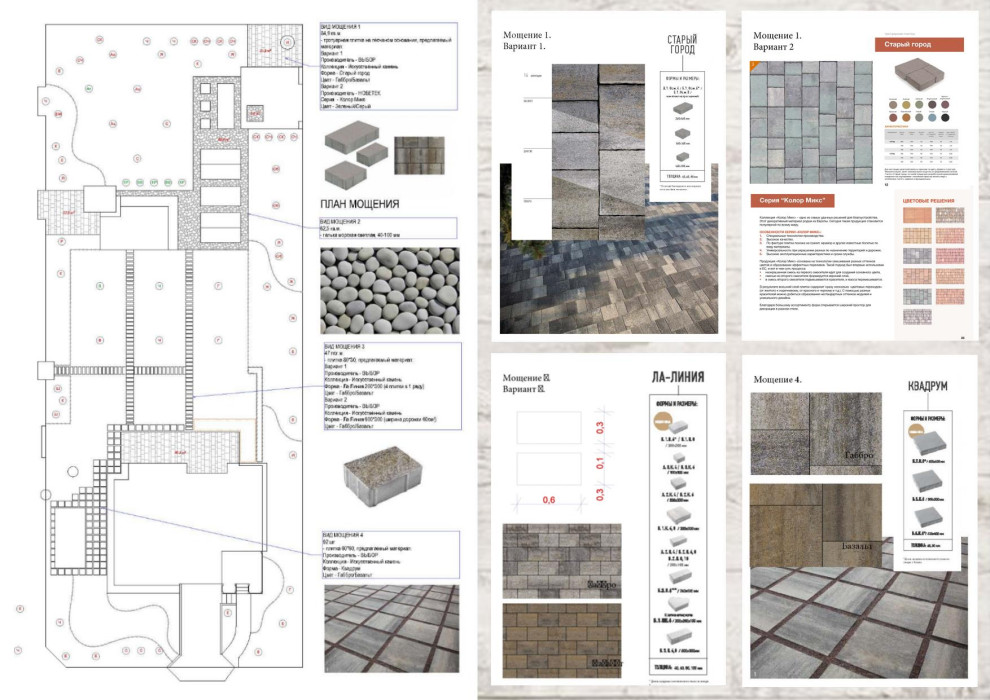 Схема мощения