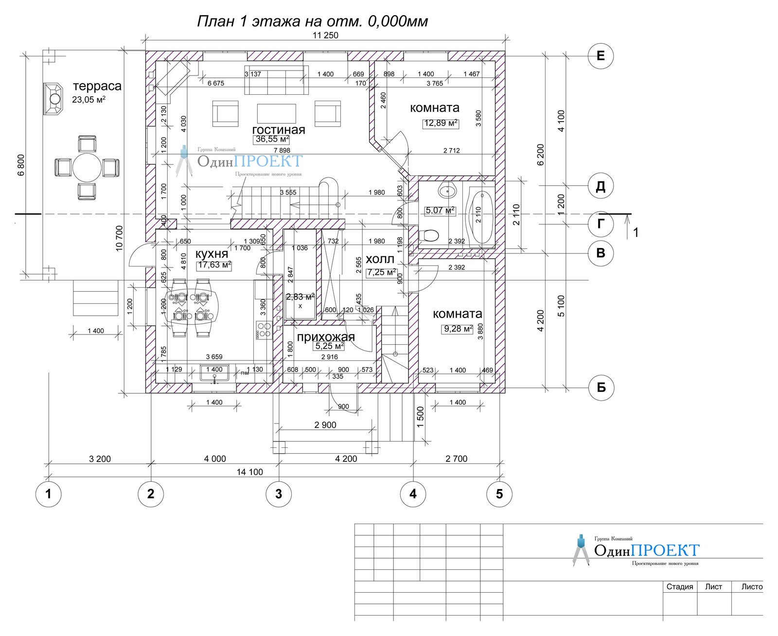 Наши проекты