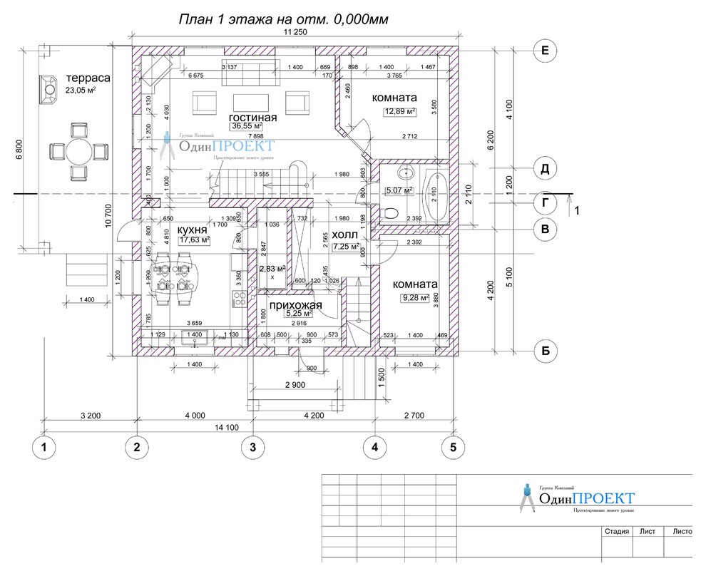 Наши проекты