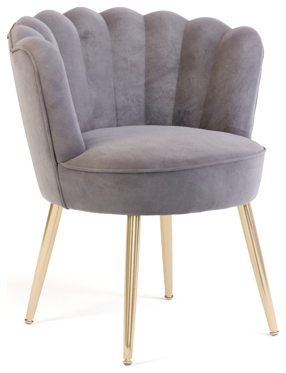 Примеры предметной визуализации