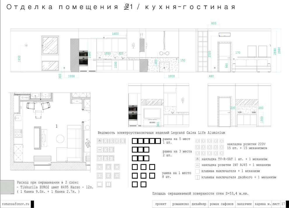 Blueprint & moodboard