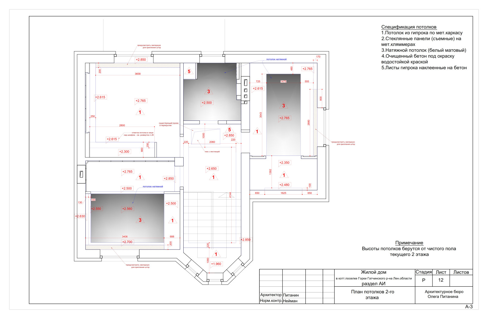 Рабочий проект интерьера современного коттеджа