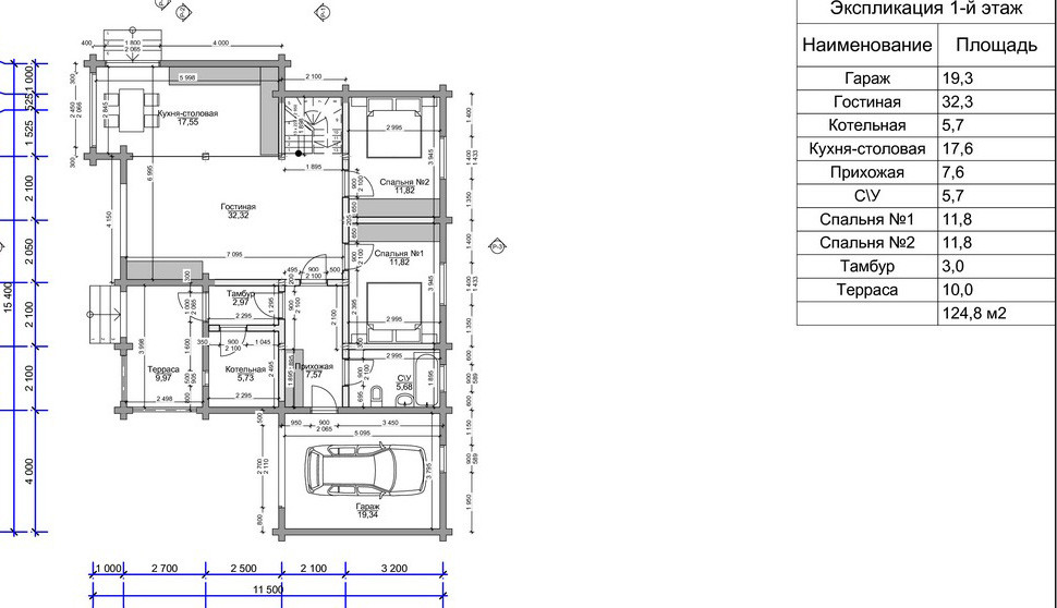 Загородная мечта