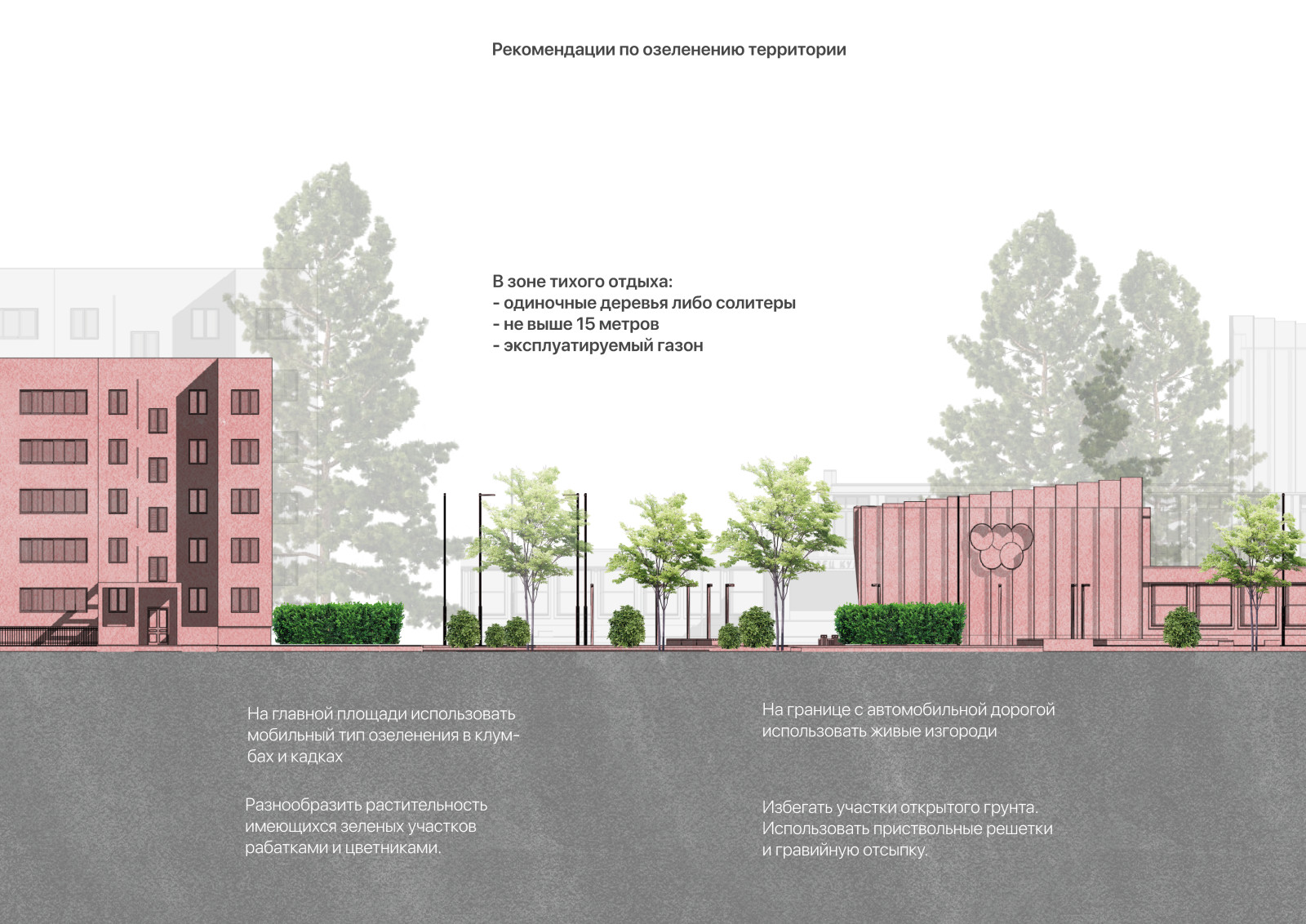 Развитие среды в посёлке Сметанино