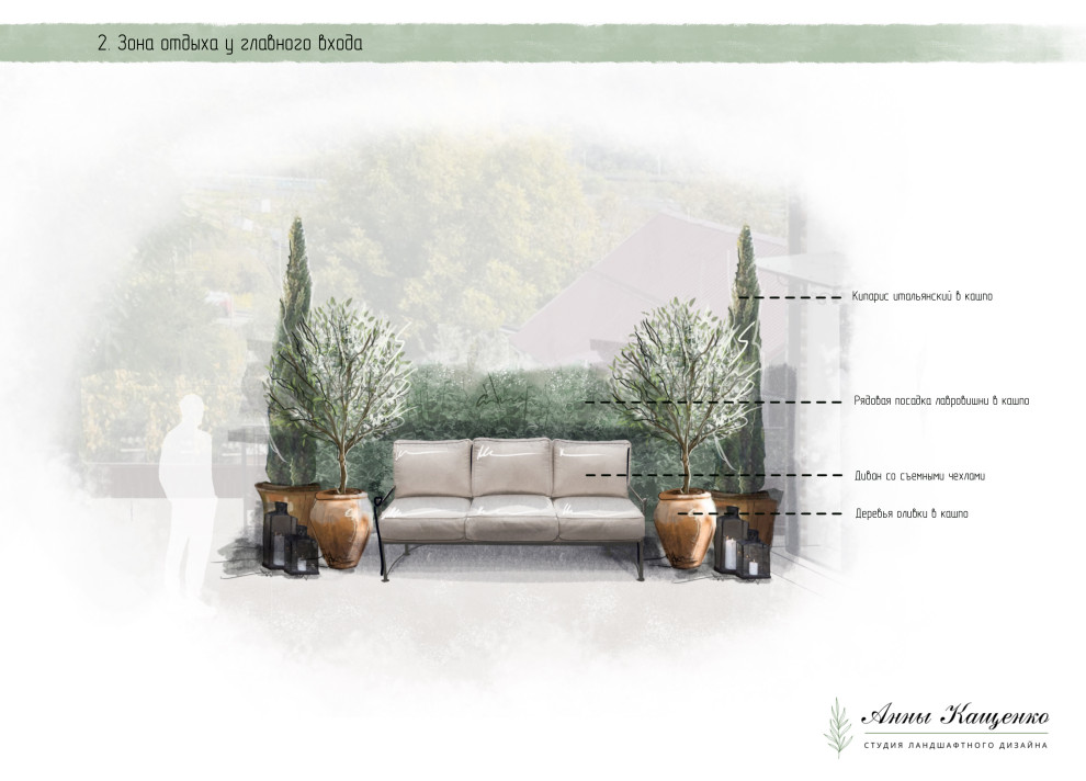 Проект участка с перепадом высот в средиземноморском стиле