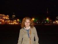 Анна Жигунова