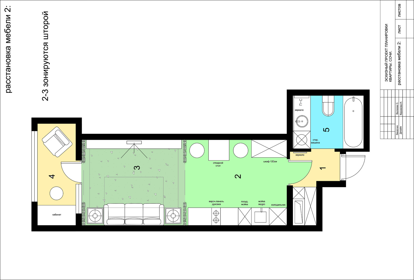 Сочи_квартира 31.00 м кв