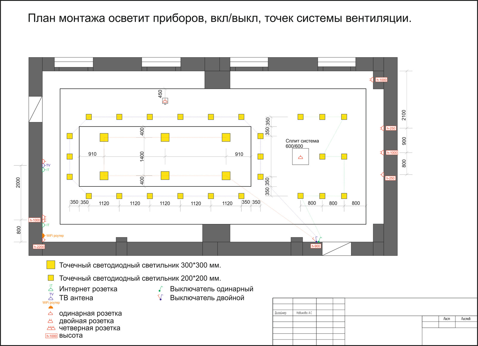 Конференц зал на заводе АТИ