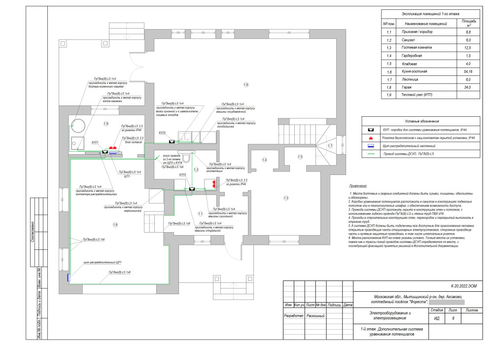 Проект инженерного обеспечения объекта (коттедж), рабочая документация раздела Э