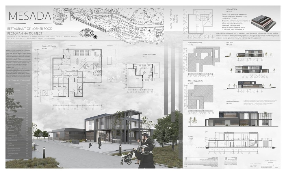 Обложка проекта: Ресторан на 100 мест
