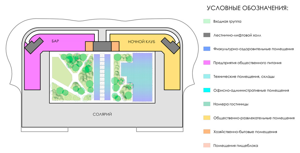 Гостиница в г. Кобулети