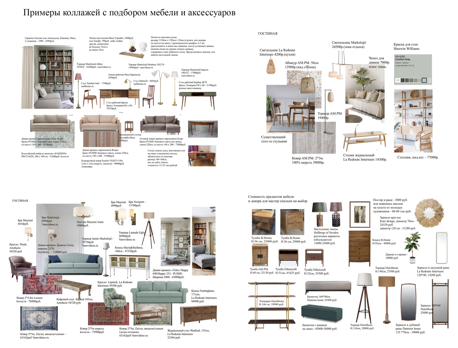 Обложка проекта: Examples of shopping boards, specifications and technical drawings