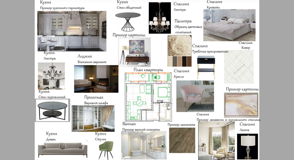 Обложка проекта: Коллаж Кухни-гостинной