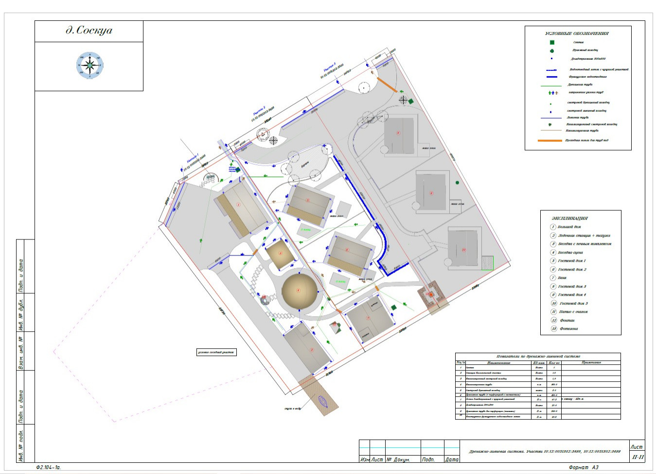Соскуа. Проект базы отдыха