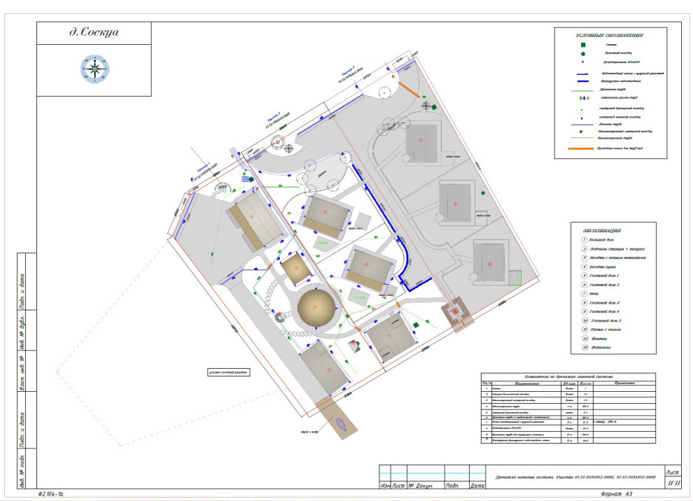 Соскуа. Проект базы отдыха