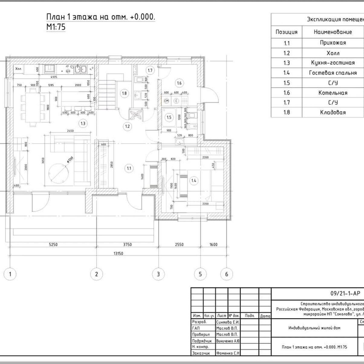 Обложка проекта: SOKOL