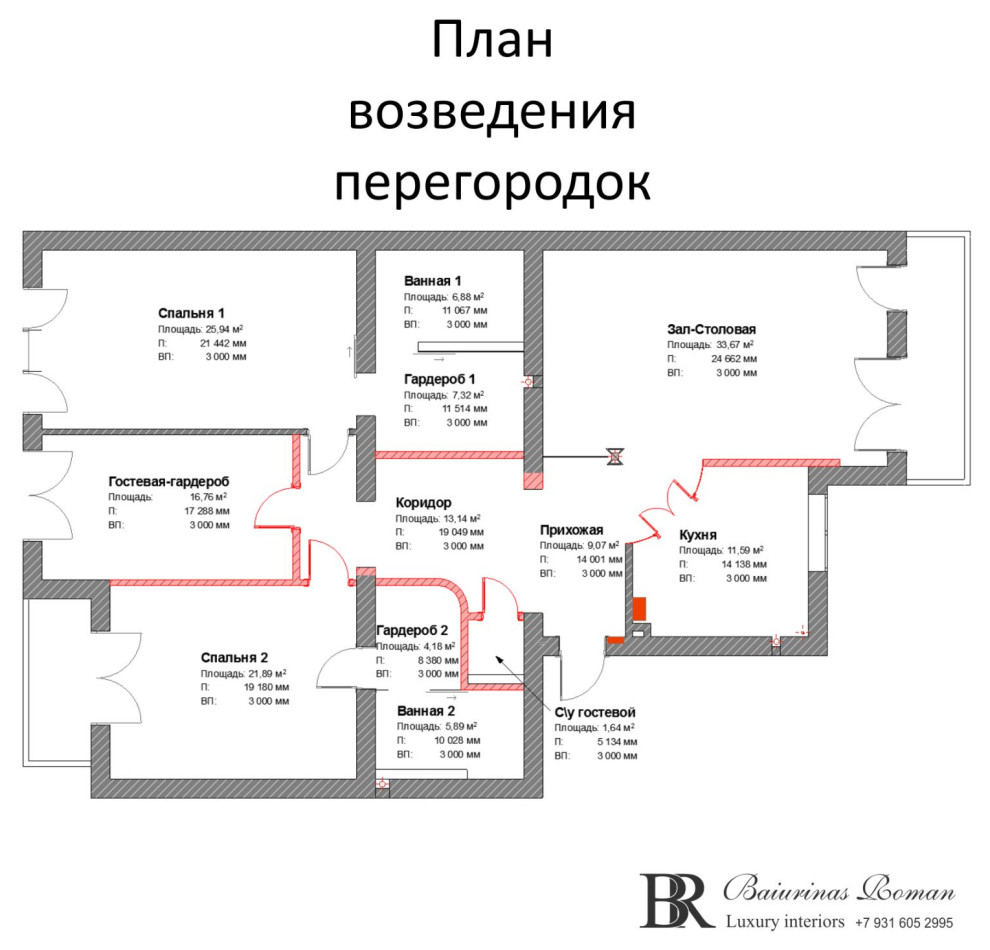 Неоклассика с нотками прованса.