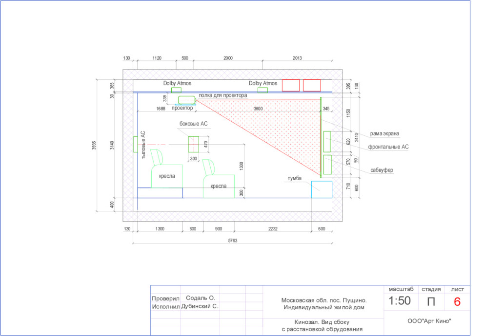 Кинозал в Пущино