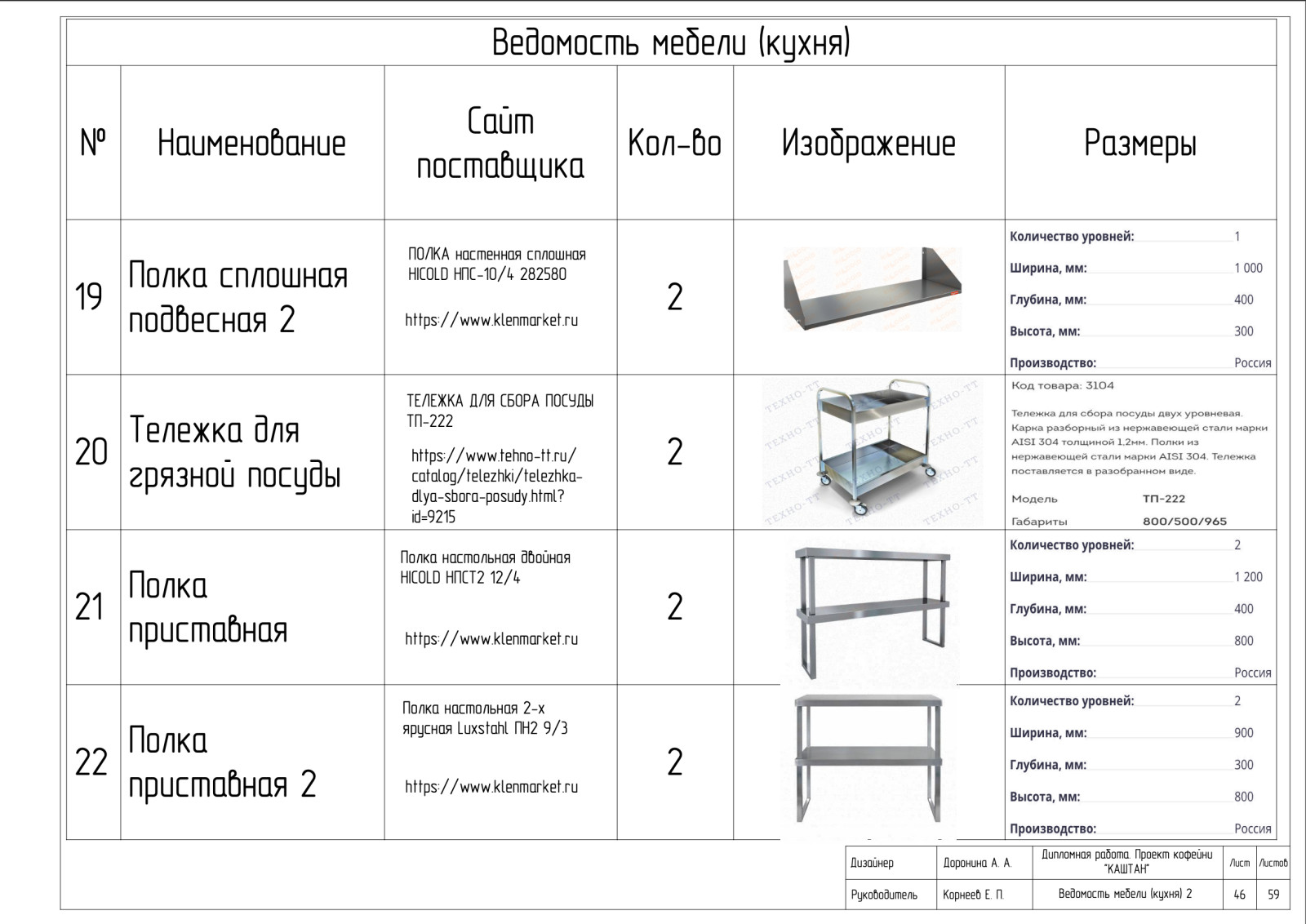 Рабочие чертежи к проекту "КАШТАН"