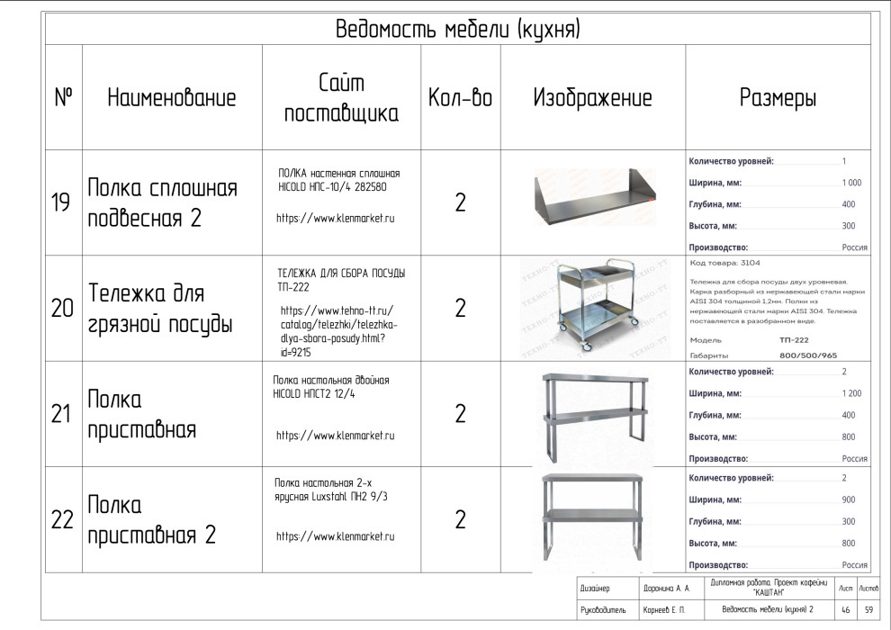 Рабочие чертежи к проекту "КАШТАН"