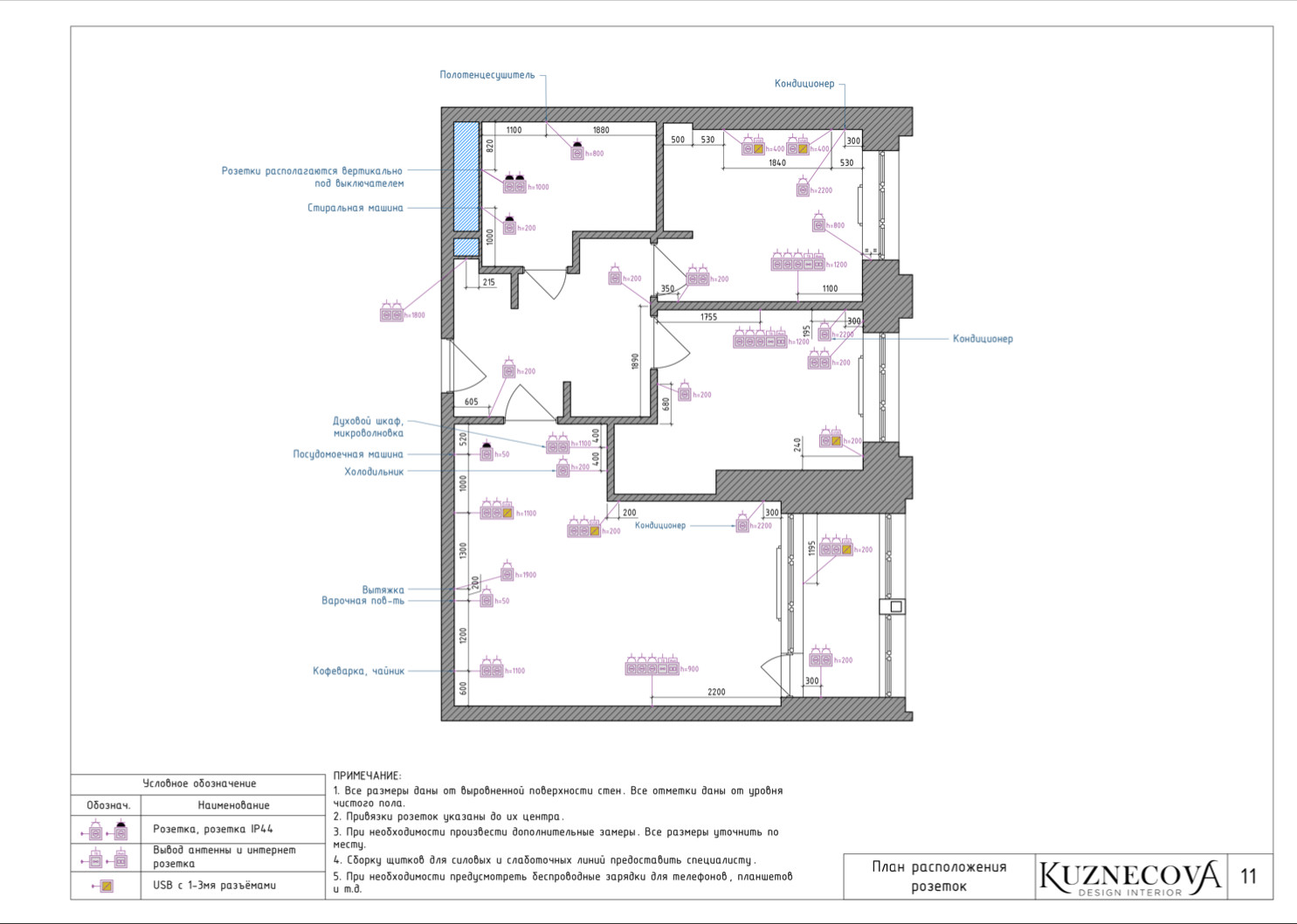 Дизайн проект ванной комнаты