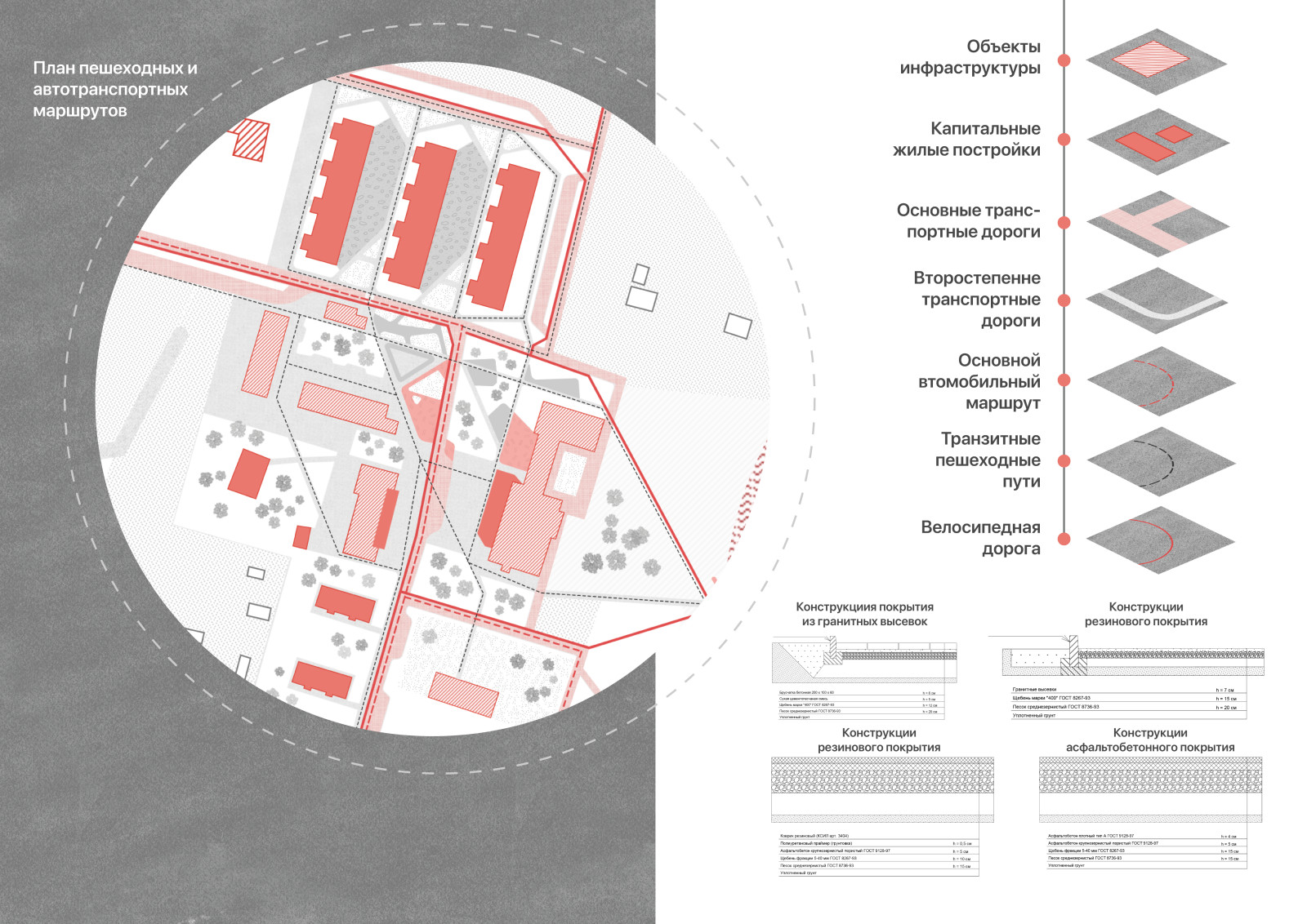 Развитие среды в посёлке Сметанино