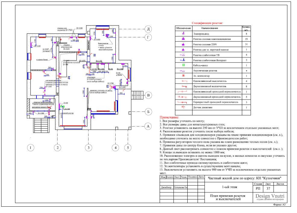 Рабочий проект загородного дома 500 кв.м.