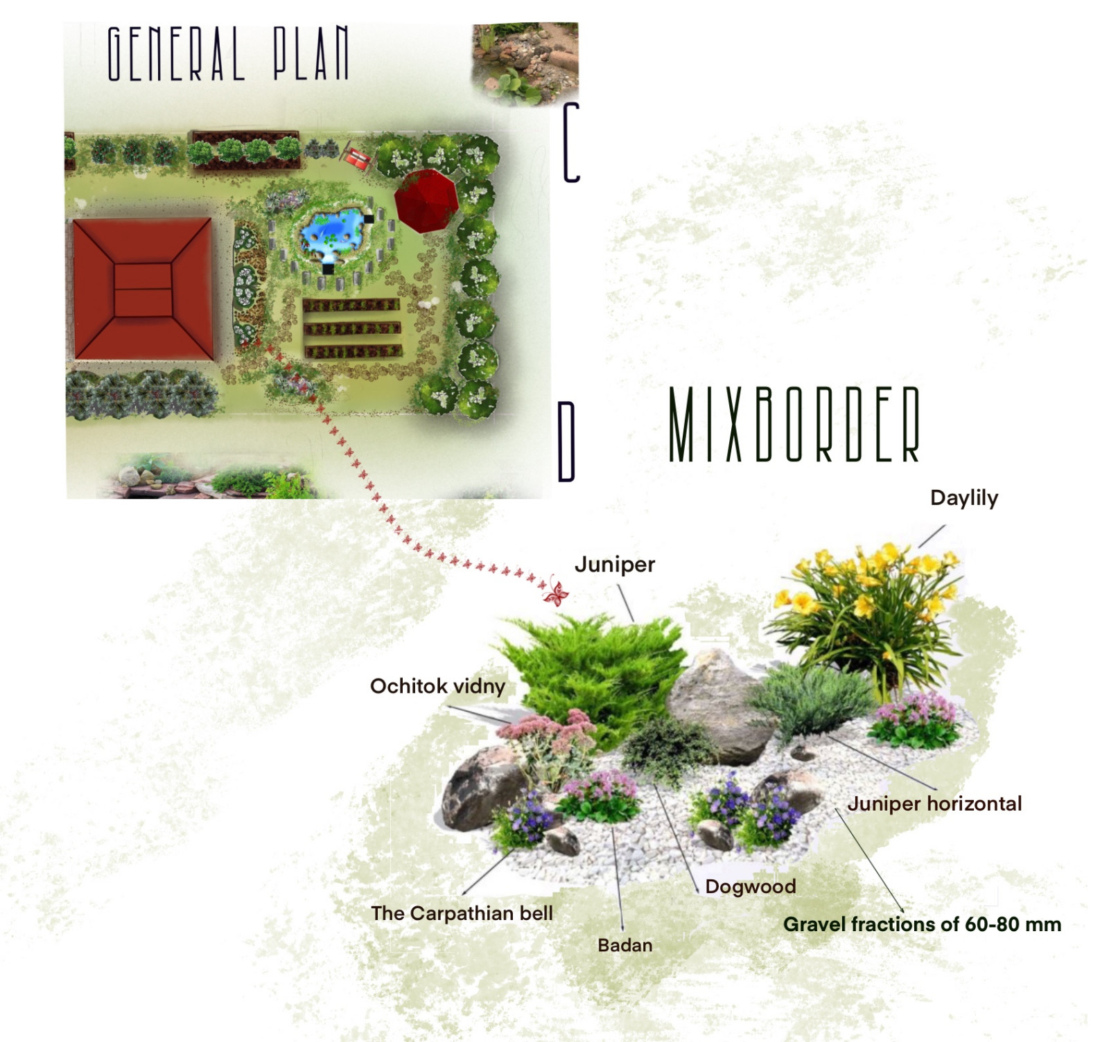 Проект благоустройства и озеленения