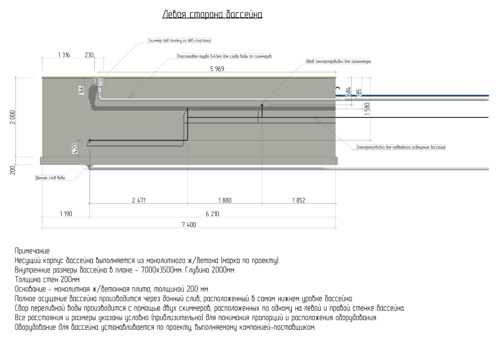 Дизайн проект бассейна г.Новочеркасск