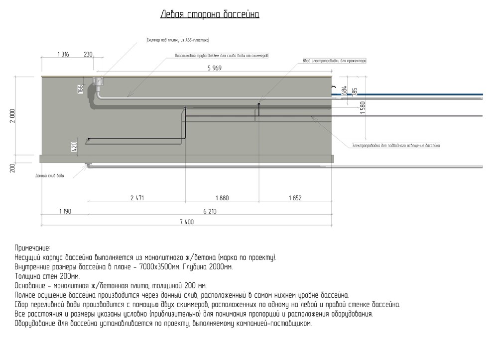 Дизайн проект бассейна г.Новочеркасск