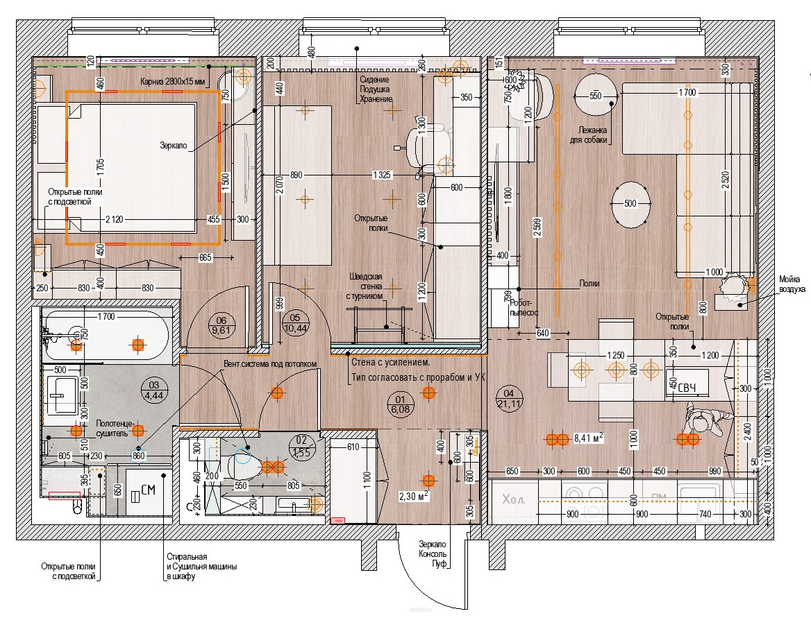 Планировочные решения