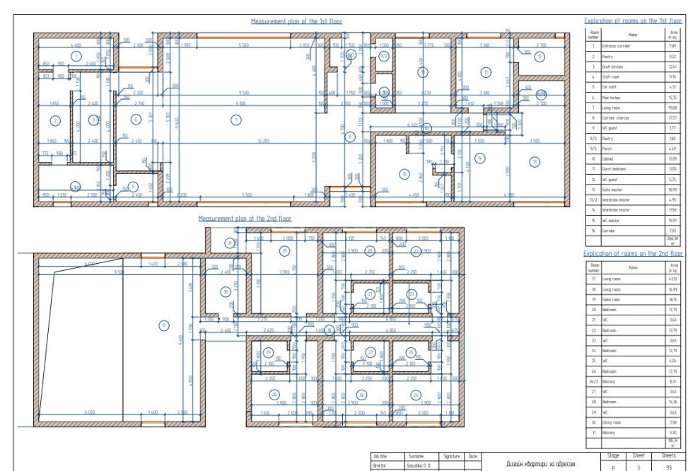 Обложка проекта: Будинок в Португалії