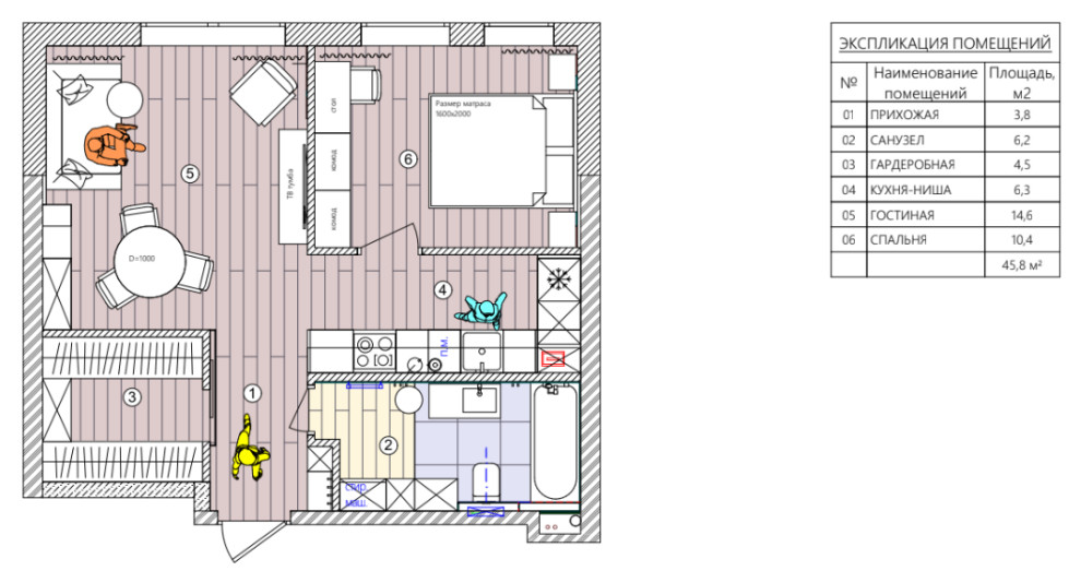 155_Хорошевский_Реализация